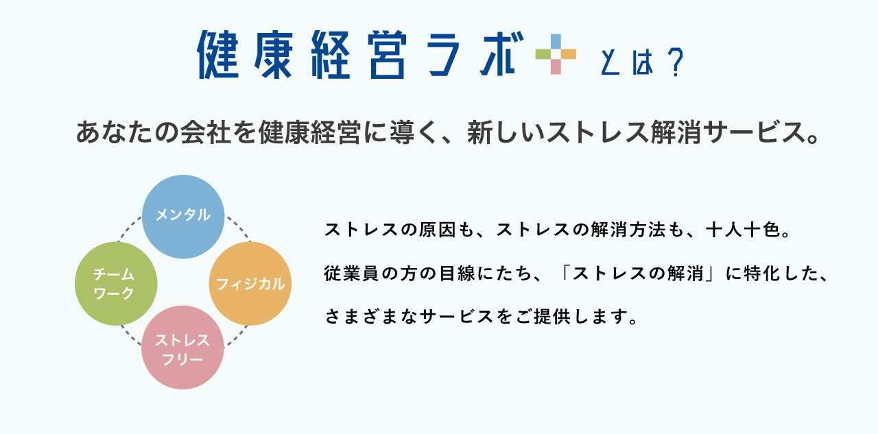 健康経営ラボとは？